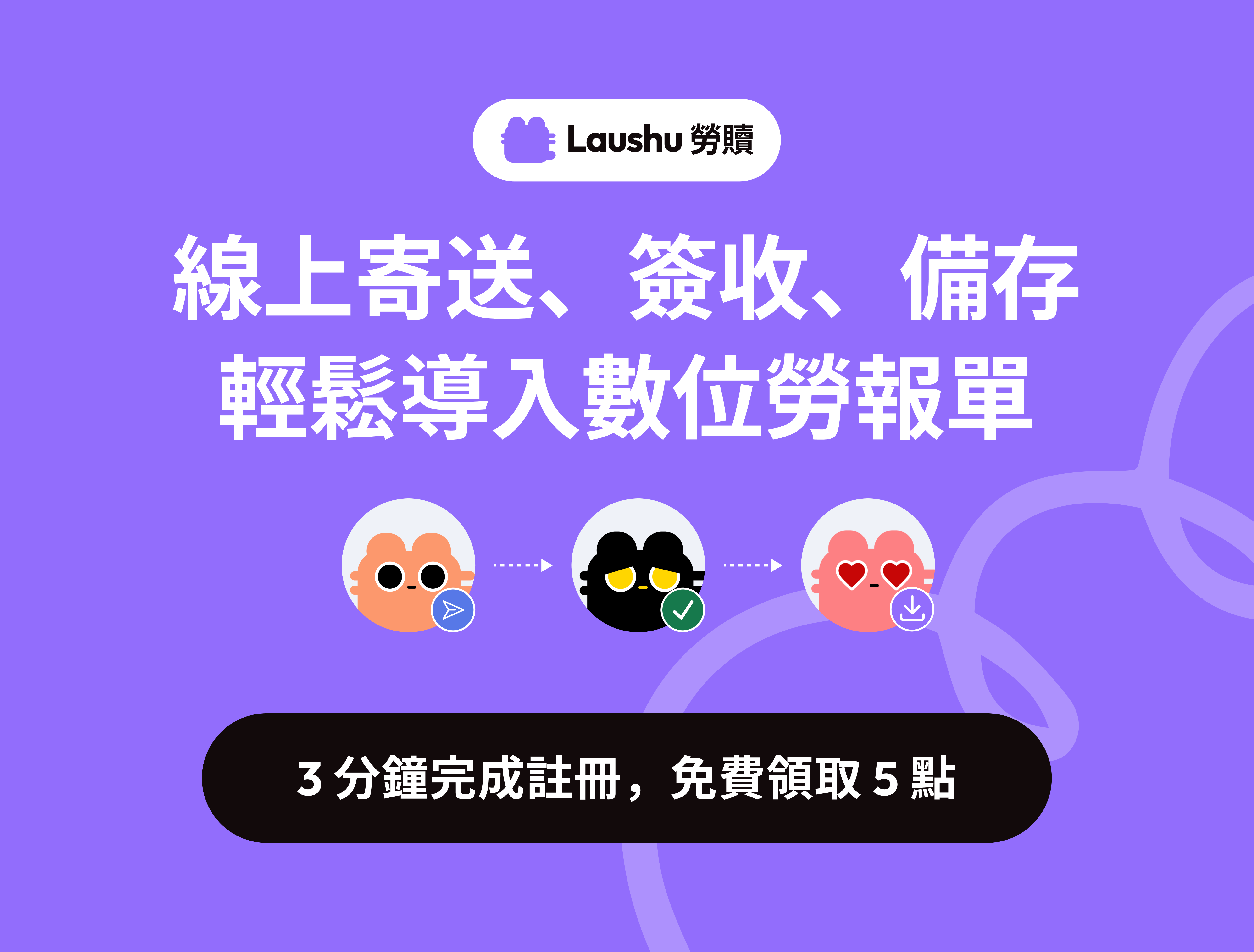 免費體驗 Virsody 填問卷拿獎勵